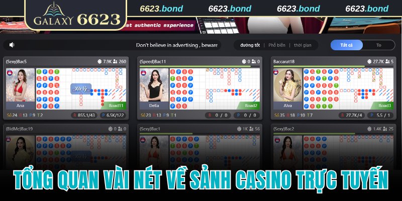 Tổng quan vài nét về sảnh casino trực tuyến